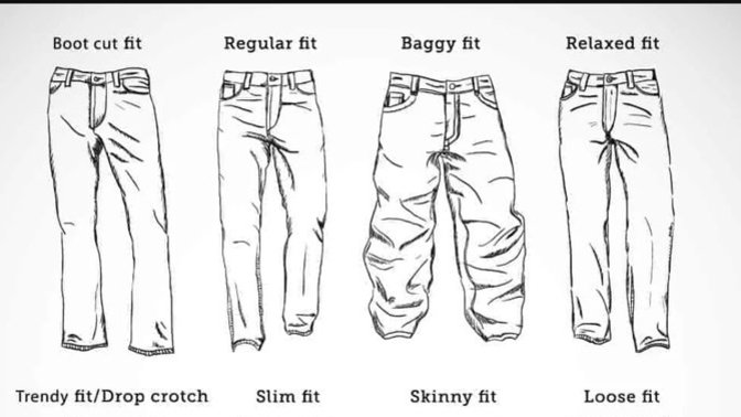 What style of Jeans do you wear?