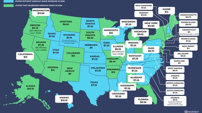 What are your thoughts about minimum wage? Is cheap labor necessary to have affordable goods? Do we get paid enough?