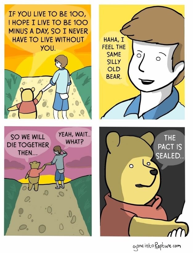 What's your favorite MEME?