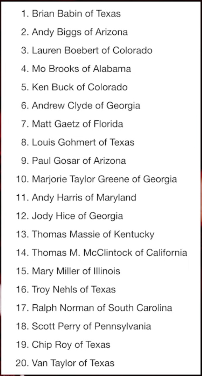 20 Republicans Vote For Human Trafficking. Are you voting for these Republicans?