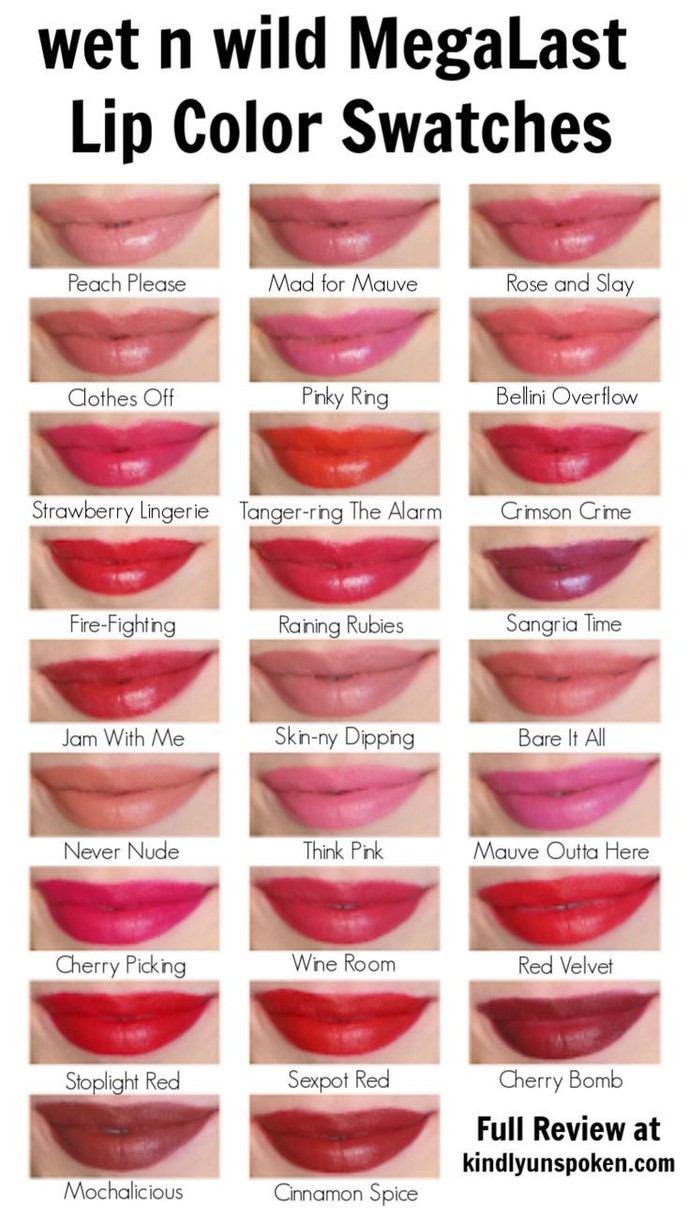 Today is National Lipstick Day. What is your Favorite Type and Color of Lipstick?