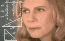 How many girls have you asked out to date?