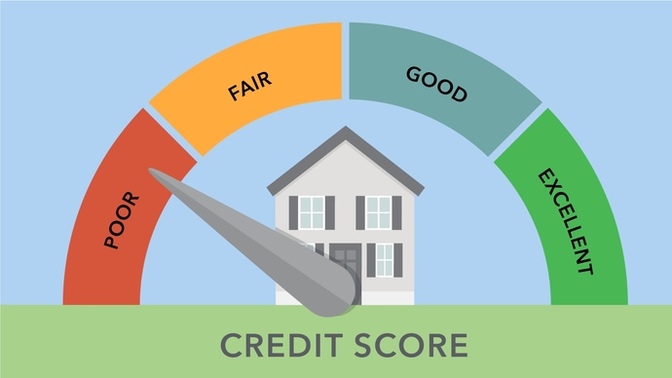 Does the person’s credit score matter to you?