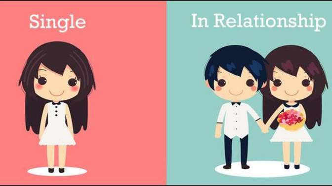 Assuming the relationship or marriage is healthy and good, would you rather be single or in a relationship/marriage and why?