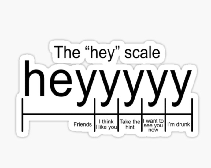 On THE HEY SCALE Where Do You Currently Stand When Someone Sends You A Hey?