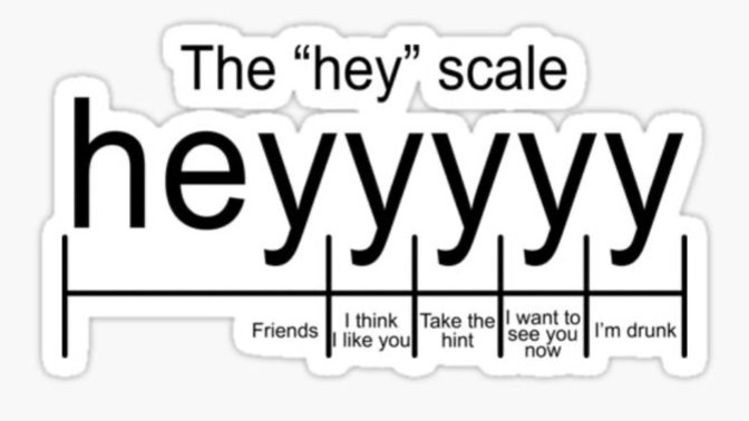 On THE HEY SCALE Where Do You Currently Stand When Someone Sends You A Hey?