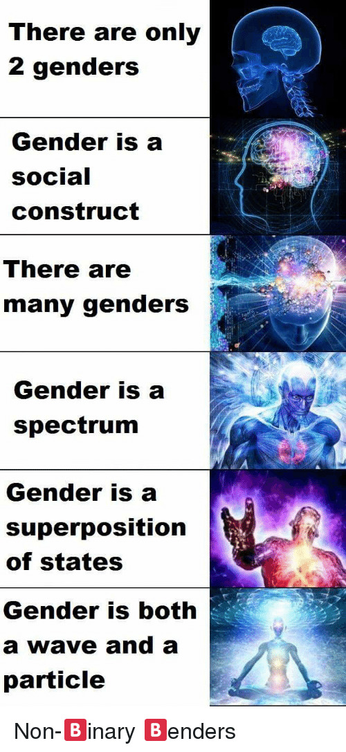 Do you know all the genders?