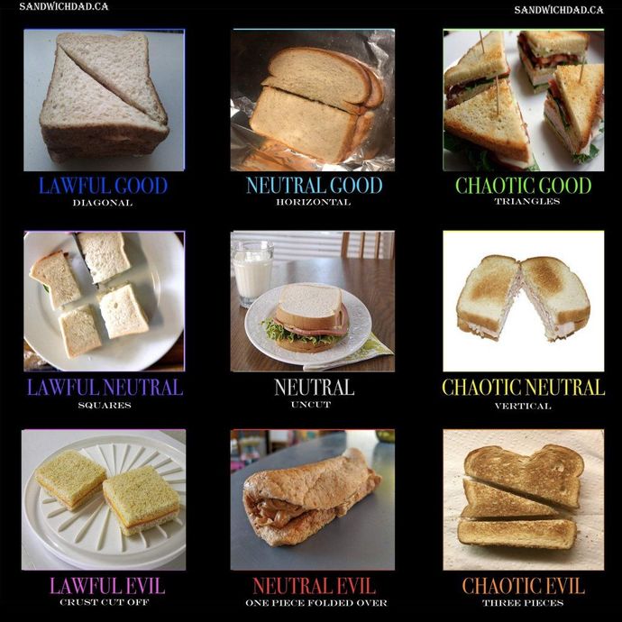 Which do you prefer: cutting your sandwich diagonally or down the middle?