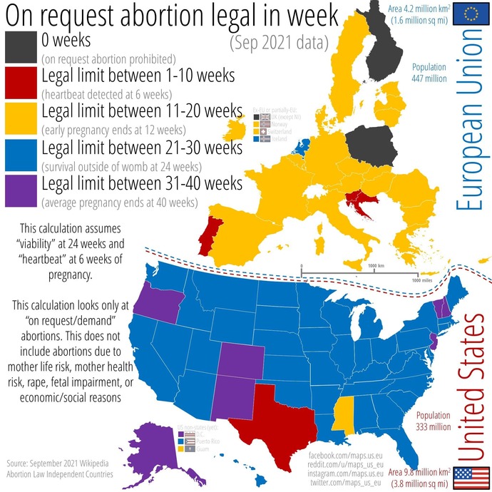 Huh…think America is more liberal than we think?