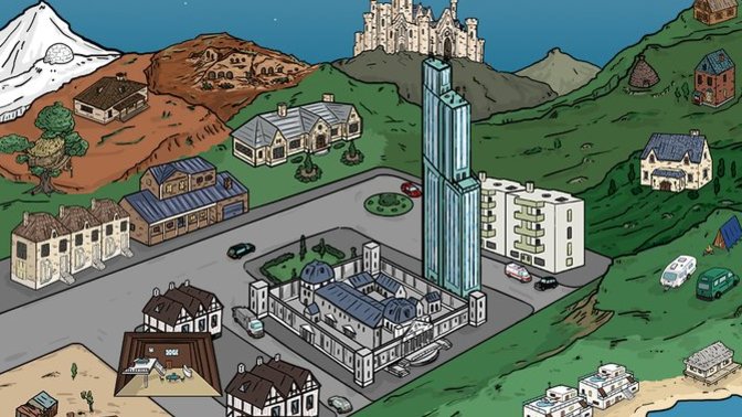 What type of housing do you prefer and why do you prefer that type?