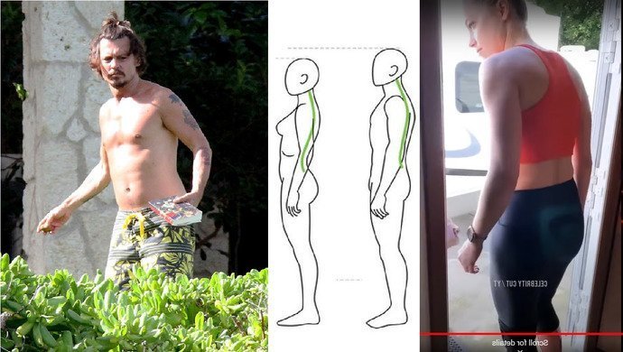 Do men like feminine looking women and do women like masculine looking men?