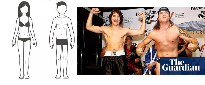 Do men like feminine looking women and do women like masculine looking men?