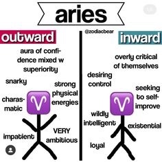 What is your star sign?