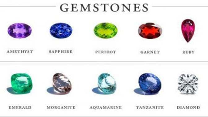 What are your favorite gemstones?