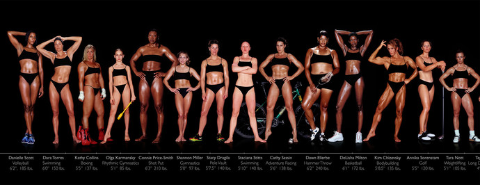 Trans-athletes why do the dominate in women's sports but not men's sports?