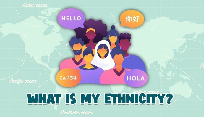 What is your Racial/Ethnic background and/or nationality?