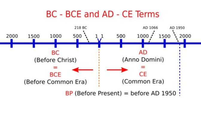 BC/AD or BCE/CE?