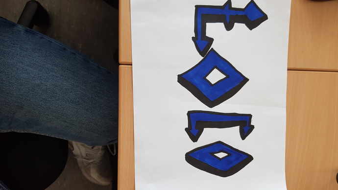 How would you rate my Graffiti drawing and which one of them is the best?