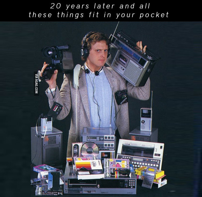 How are smartwatches to you?