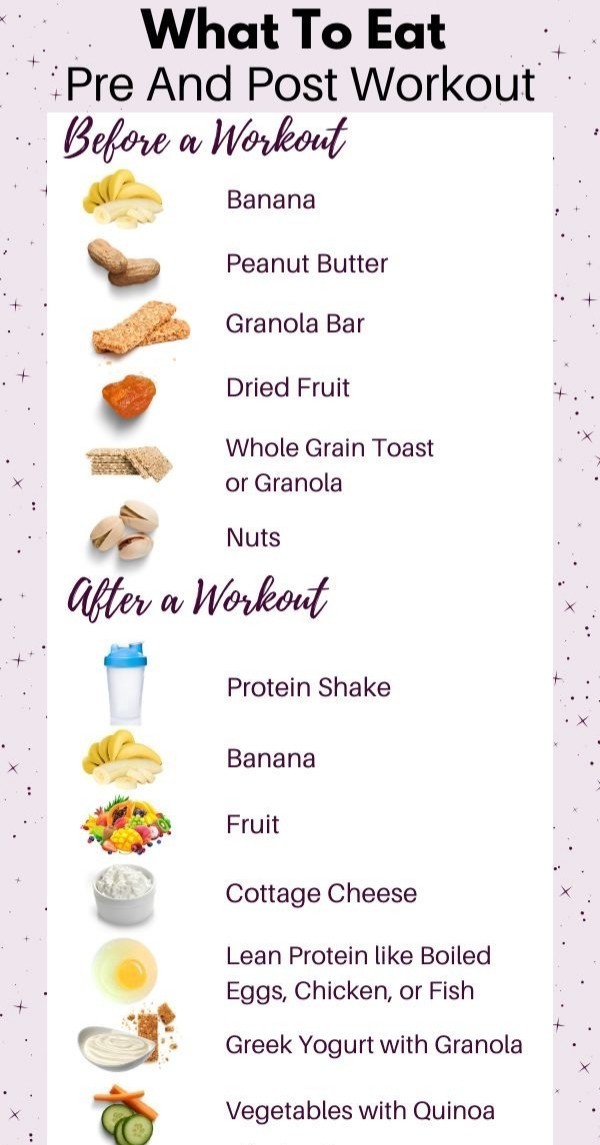 What do you like to eat pre and post workout?