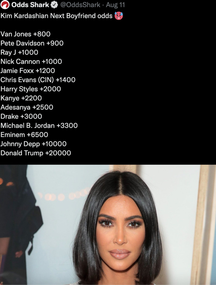 Who do you think will be Kim Kardashian next boyfriend?