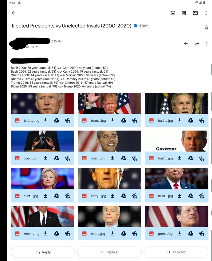 Do you agree with my estimated IQs for Donald Trump (100) and Joe Biden (68)?