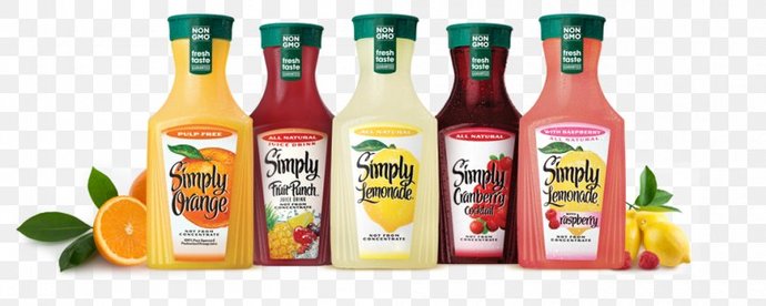 Which one of these foods/drinks would be the hardest to give up?