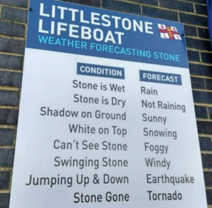 Why cant weather forecasts be simple... like this?
