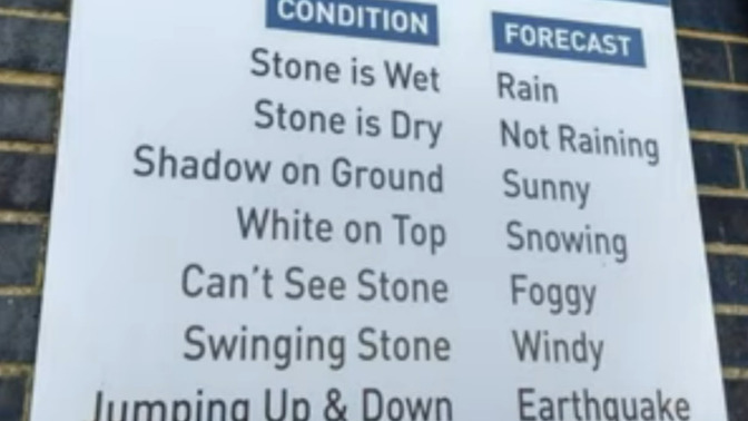 Why can't weather forecasts be simple... like this?