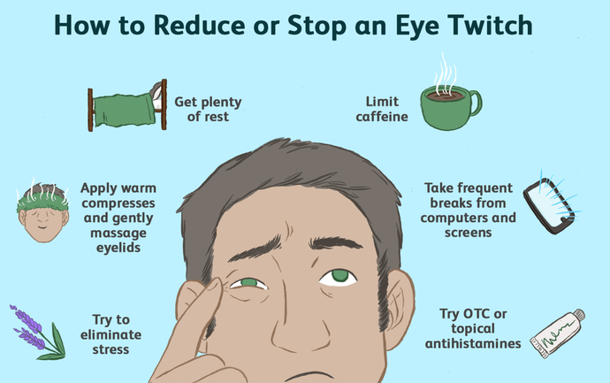 Why is my eyelid twitching when I close it?