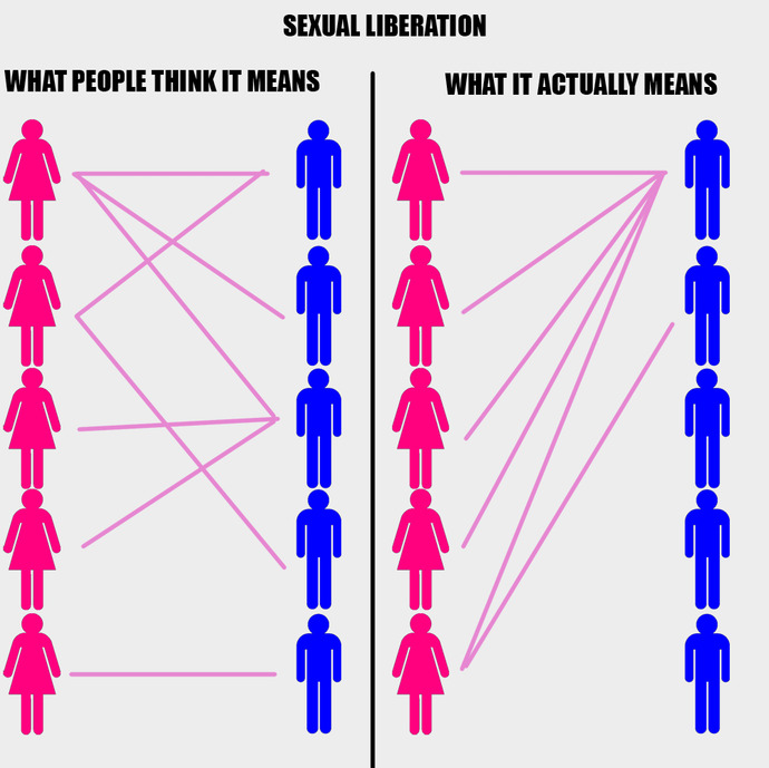 What are your opinions on the rise of more lonely single men nowadays due to women’s high standards that only a minority of men have?