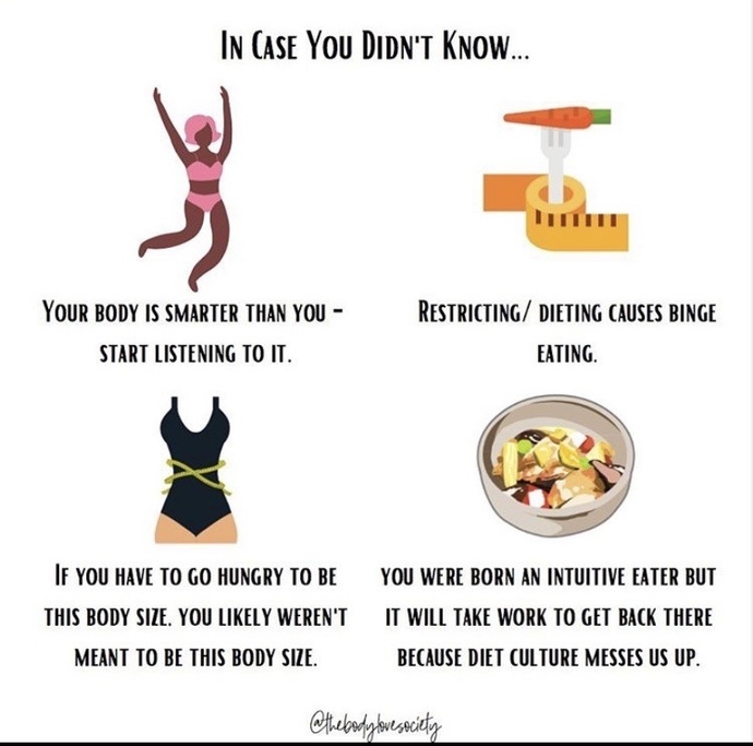 Do you have body positivity issues?