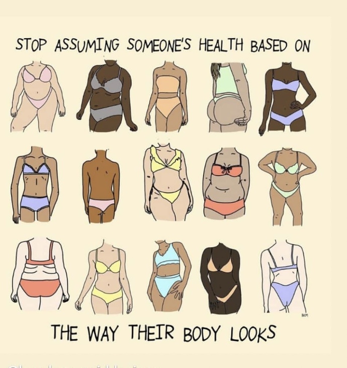 Do you have body positivity issues?