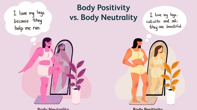 Do you have body positivity issues?