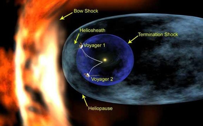 Do you think Earth is ready to meet Extraterrestrials?