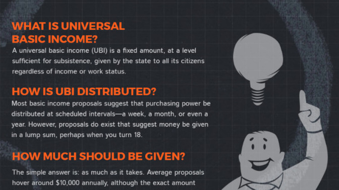The Universal Basic Income; Does anyone on the planet have any idea how such a scheme would even work?
