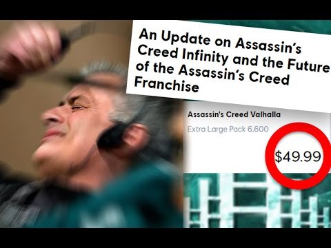 What is the worst video game company (2022)?