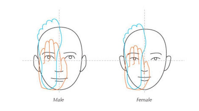 Is it normal for a woman's hand to be larger than a man's hand when they're of similar heights?