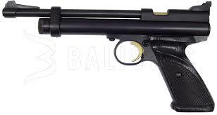 Which is Best Crossman pistol?