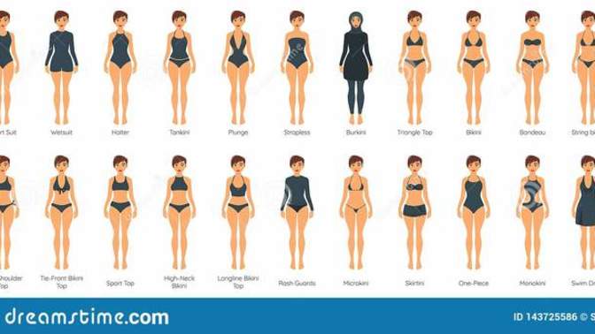What type of swimsuit is the most attractive?