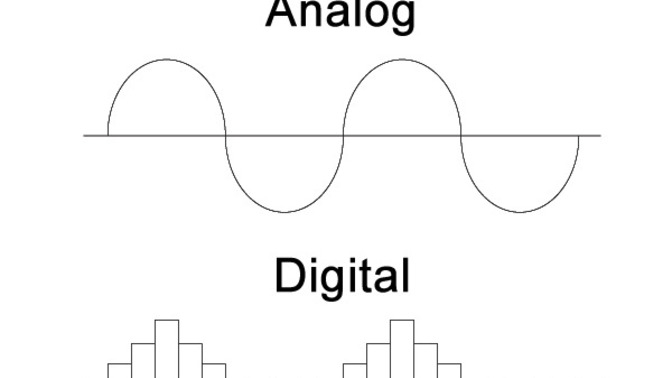 Which do you prefer, Analog or Digital clocks?