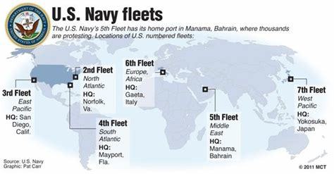 Will the US abandon its security support to Europe through NATO and concentrate its forces in the Pacific?