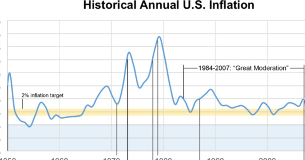 Why are some things more expensive than others? GirlsAskGuys