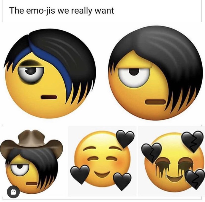 What are your Favorite emojis?