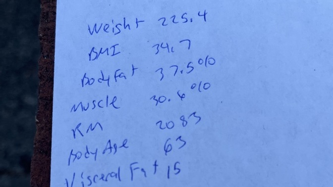 Are these results good or bad?