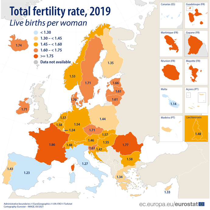 How much population control should be done by governments?