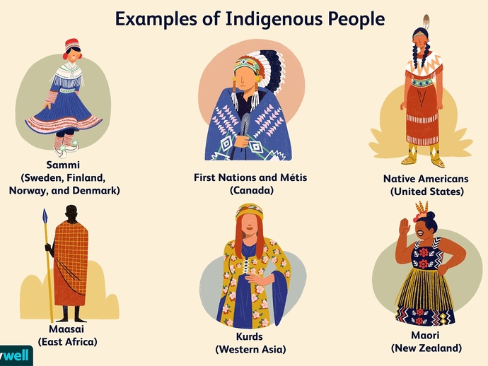 Would you live with an indigenous peoples?