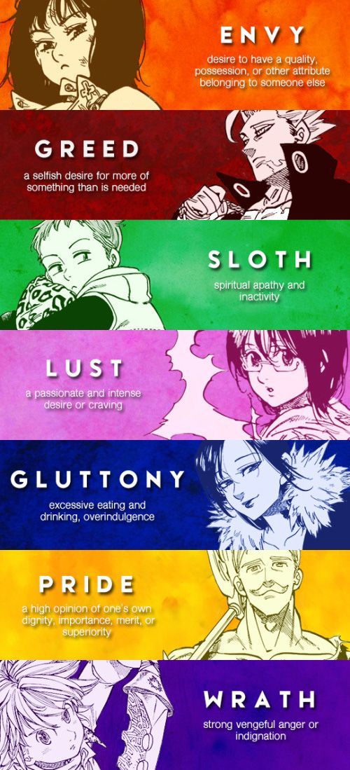 Whats your 7 Deadly Sins?