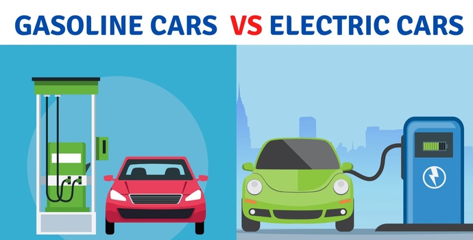 Are you favor of electric cars replacing gasoline cars in the future?