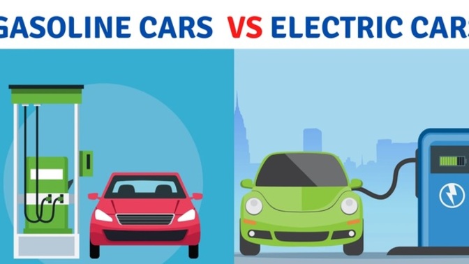 Are you favor of electric cars replacing gasoline cars in the future?